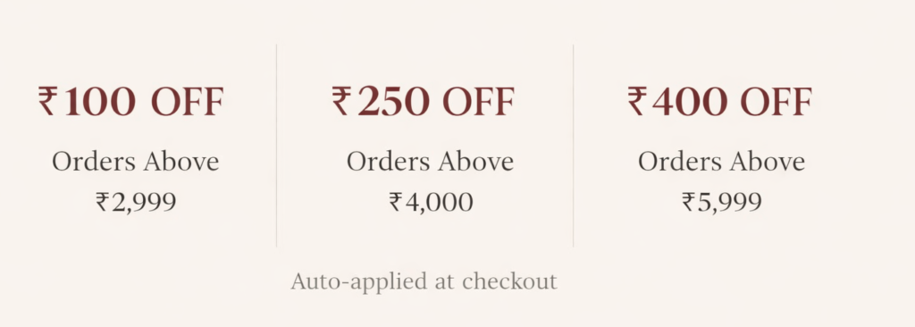 Value-based discount offers on women’s ethnic wear with ₹100, ₹250 and ₹400 off on minimum order values.
